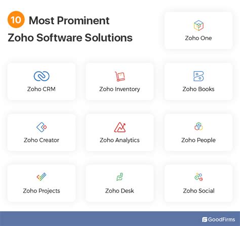 zohόs reviews|Zoho Reviews .